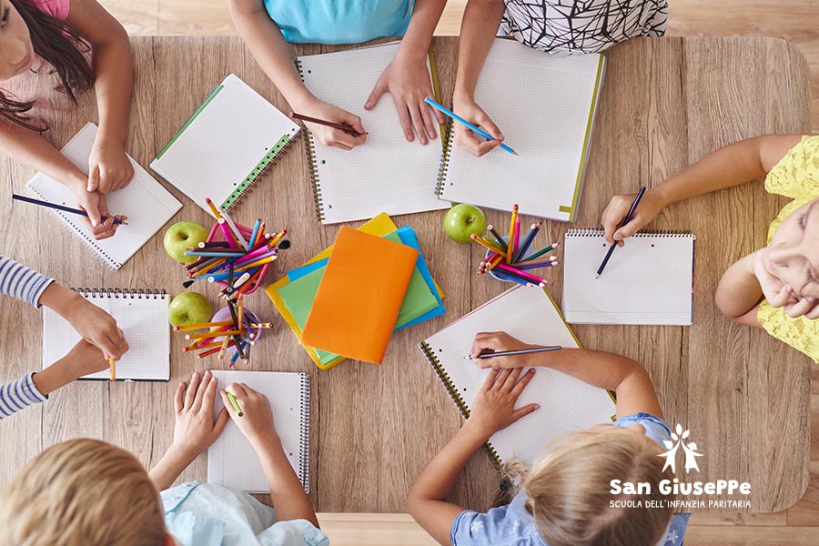 Attività per Bambini Scuola Materna Milano: Stimolare la Loro Fantasia