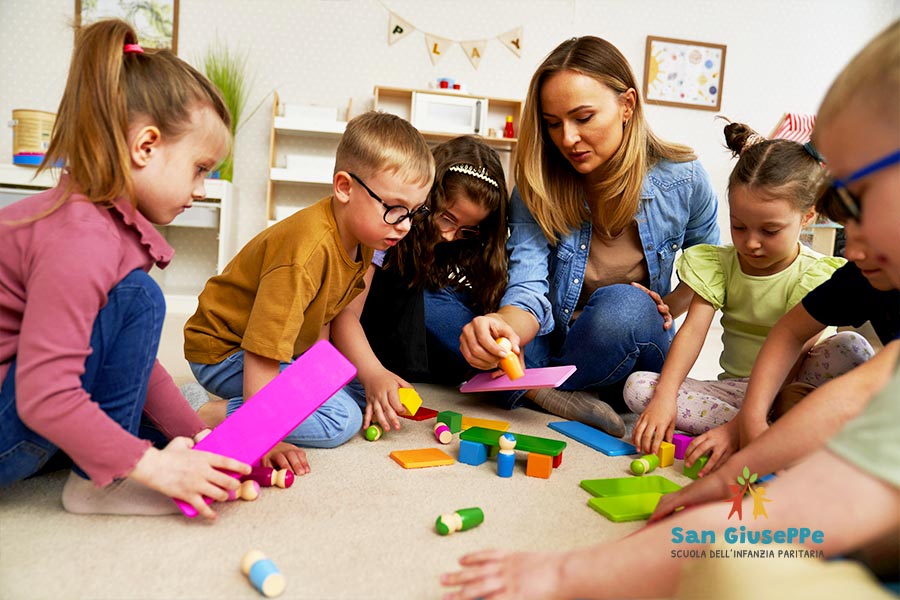 La Collaborazione Scuola Famiglia nell'Educazione Prescolare