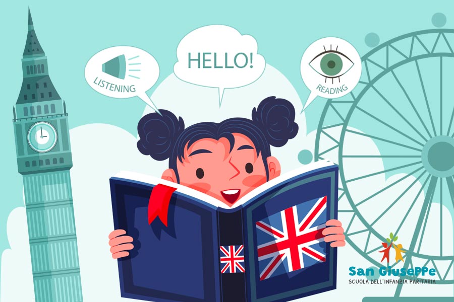 Progetto Inglese Infanzia Pero: bambina che impara l'inglese