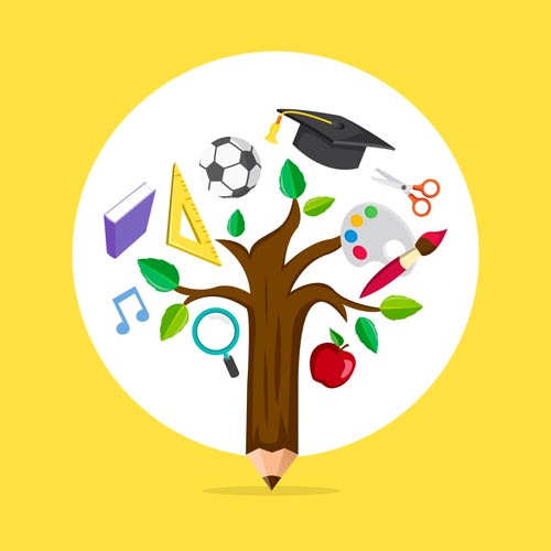Scegliere la scuola per infanzia: progetto educativo
