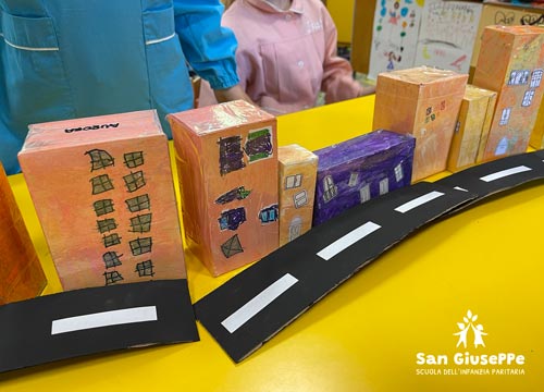 Un anno di scoperte: gioco costruiamo strade e città