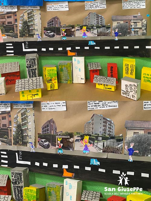 Un anno di scoperte: gioco strada
