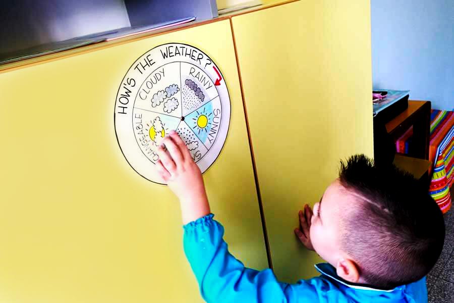 Progetto Inglese Scuola Infanzia Pero: Laboratorio inglese
