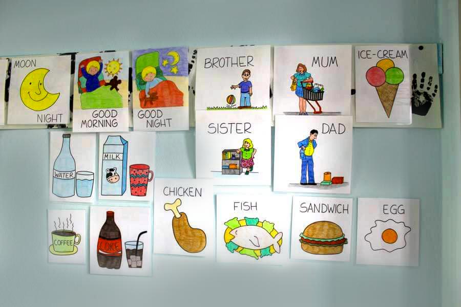 Progetto Inglese Scuola Infanzia Pero: Laboratorio inglese